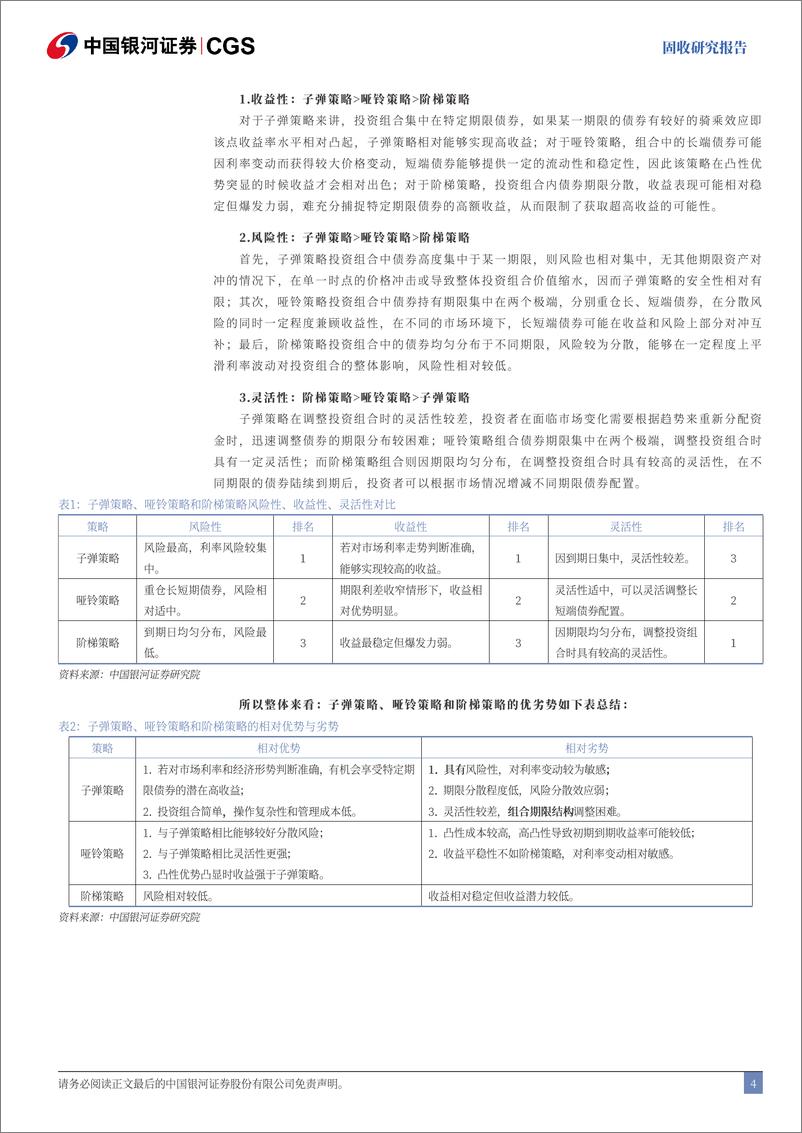 《固收专题报告：久期策略如何在当前场景进行应用？-240729-银河证券-22页》 - 第4页预览图