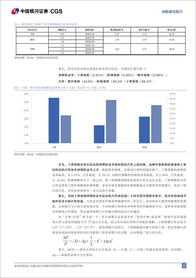 《固收专题报告：久期策略如何在当前场景进行应用？-240729-银河证券-22页》 - 第6页预览图