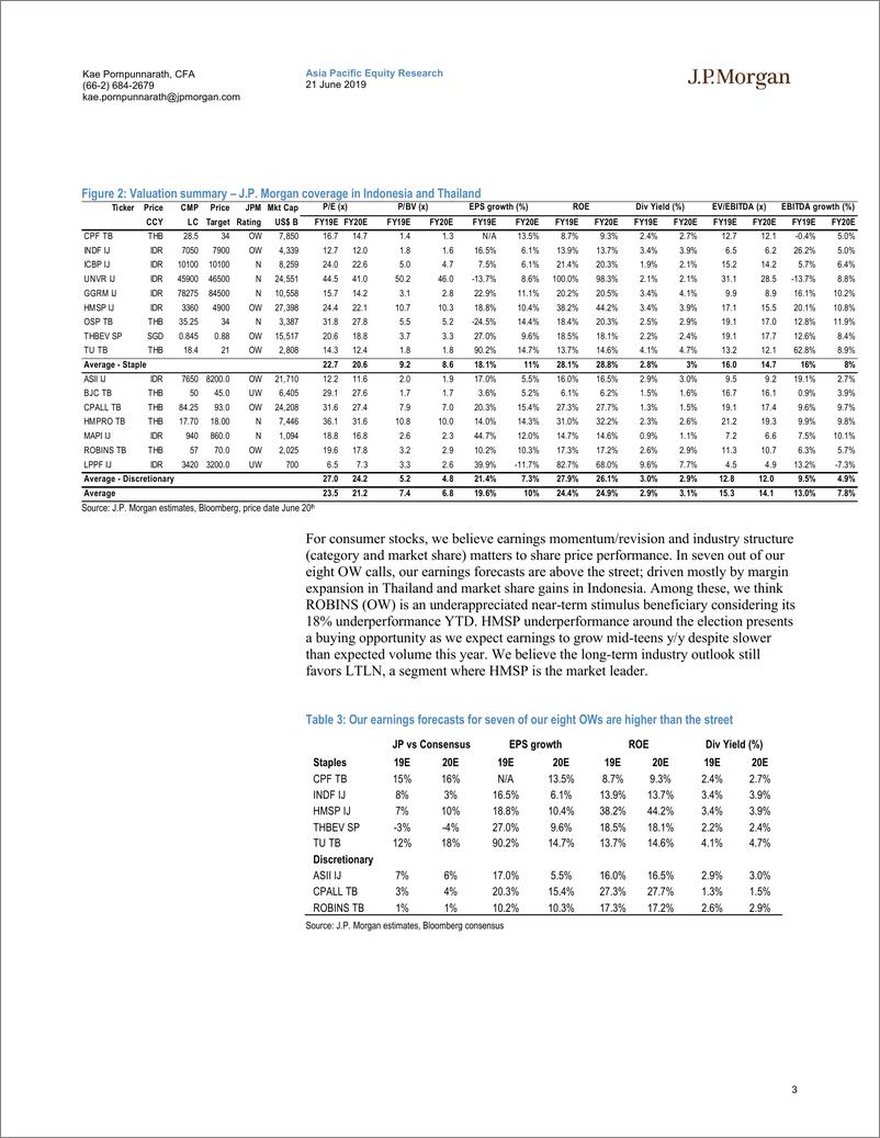 《J.P. 摩根-亚太地区-宏观策略-泰国与印尼消费：后大选消费-2019.6.21-27页》 - 第4页预览图
