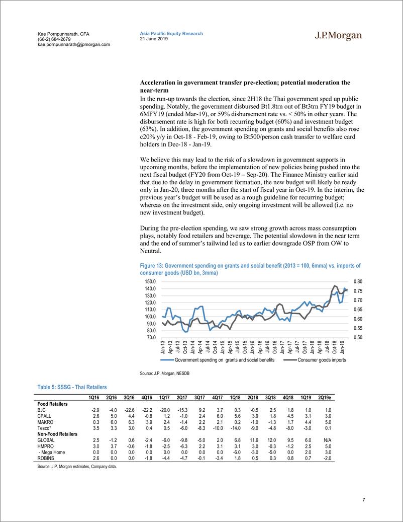 《J.P. 摩根-亚太地区-宏观策略-泰国与印尼消费：后大选消费-2019.6.21-27页》 - 第8页预览图
