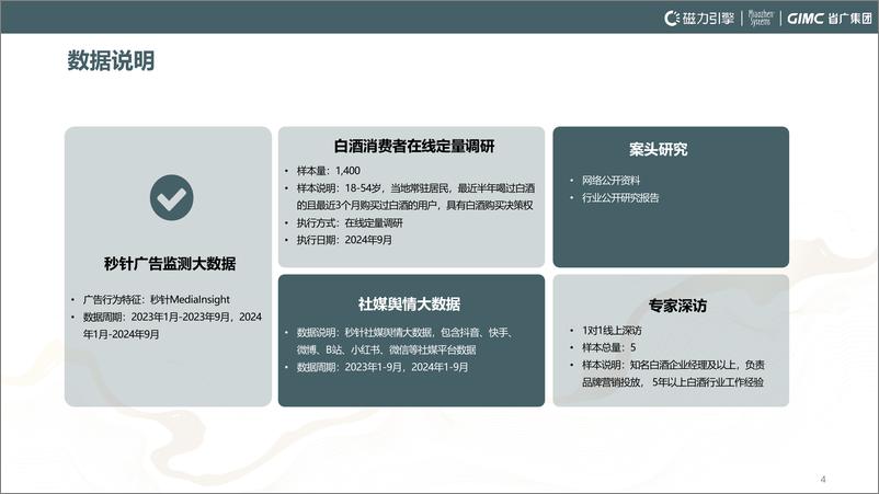 《2024快手白酒行业洞察报告-54页》 - 第5页预览图