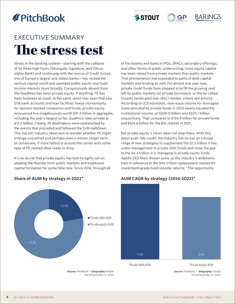 《PitchBook-2023年一季度美国PE细分（英）-2023》 - 第5页预览图