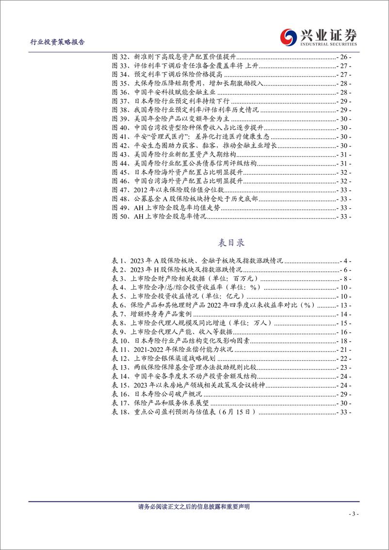 《保险行业2023年中期投资策略：把握量价齐升下的保险股配置机会-20230626-兴业证券-36页》 - 第4页预览图