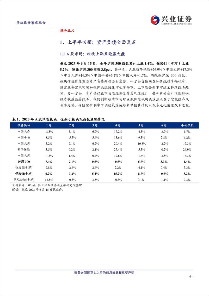 《保险行业2023年中期投资策略：把握量价齐升下的保险股配置机会-20230626-兴业证券-36页》 - 第5页预览图