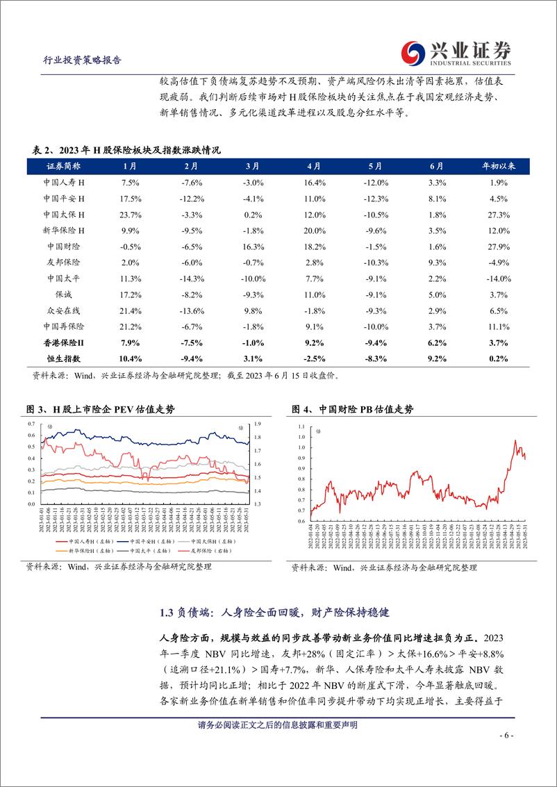 《保险行业2023年中期投资策略：把握量价齐升下的保险股配置机会-20230626-兴业证券-36页》 - 第7页预览图