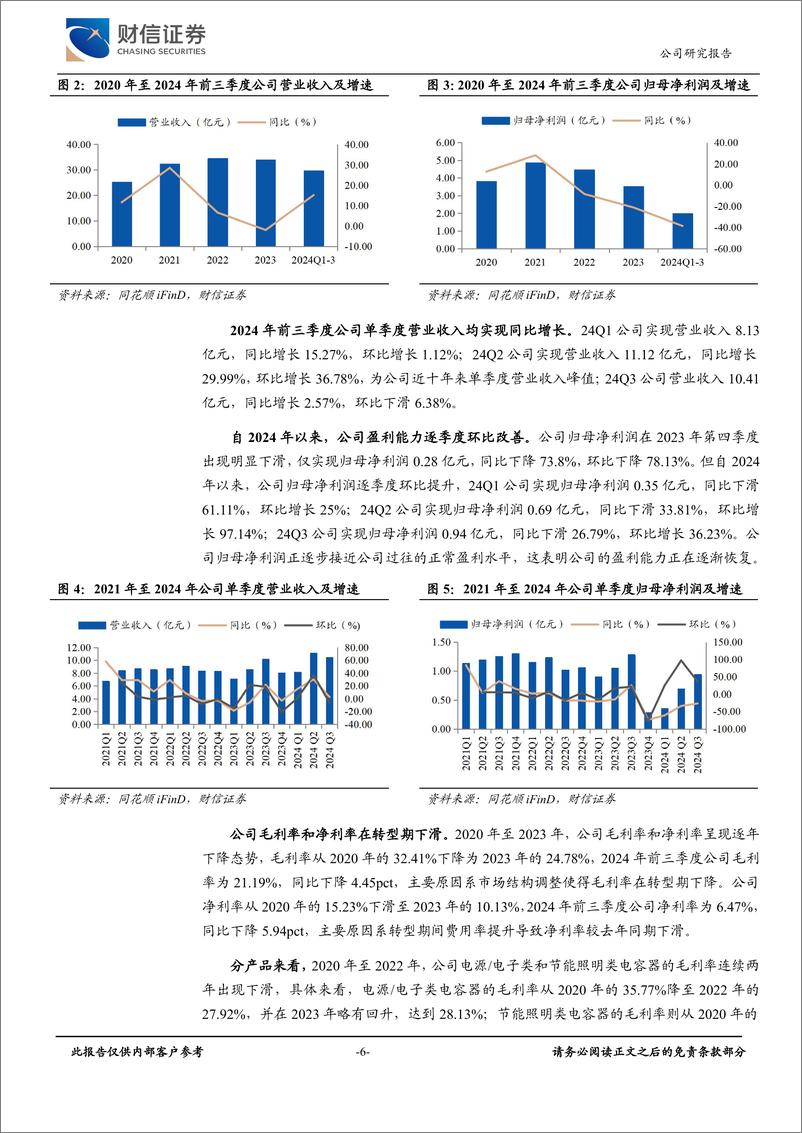 《艾华集团(603989)盈利能力逐季度恢复，新项目建设如期推进-241219-财信证券-28页》 - 第6页预览图