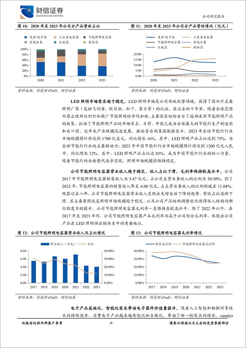 《艾华集团(603989)盈利能力逐季度恢复，新项目建设如期推进-241219-财信证券-28页》 - 第8页预览图