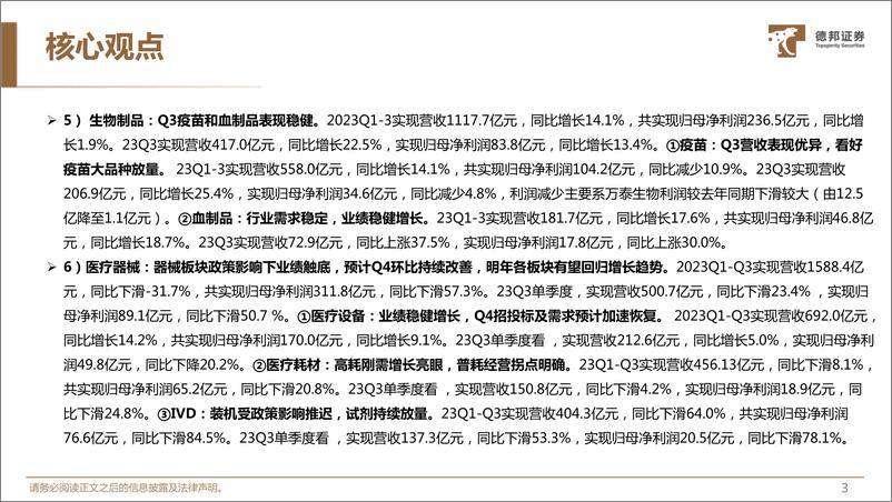 《生物医药行业季度策略2023Q3总结：反腐影响短期业绩，血制品韧性极强-20231108-德邦证券-72页》 - 第5页预览图