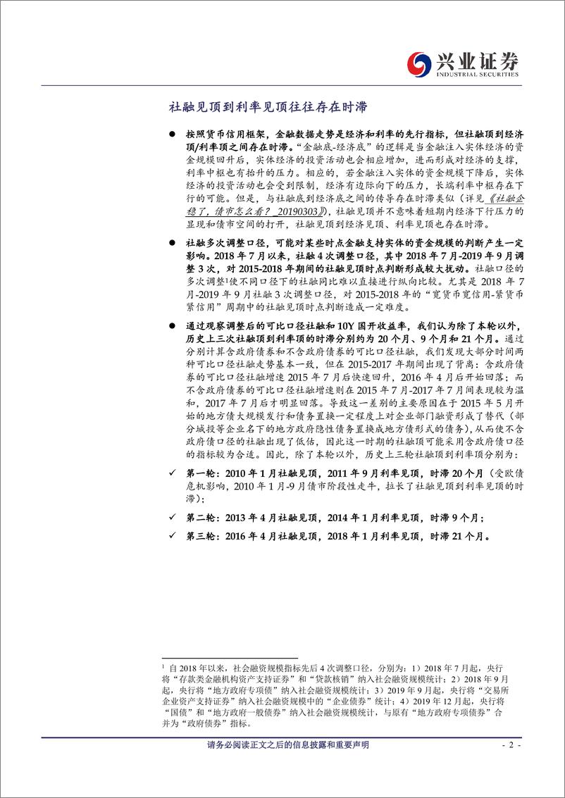 《深度：从社融顶到利率顶需要多久？-20210218-兴业证券-17页》 - 第2页预览图