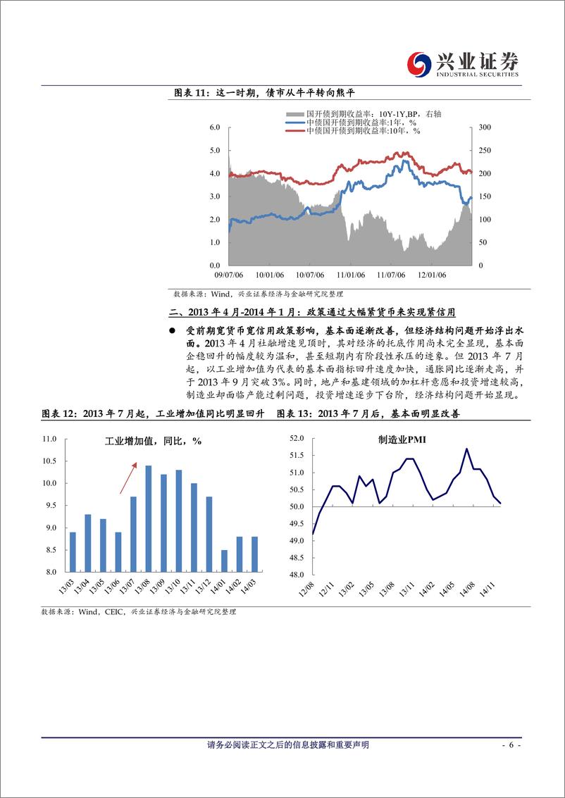 《深度：从社融顶到利率顶需要多久？-20210218-兴业证券-17页》 - 第6页预览图