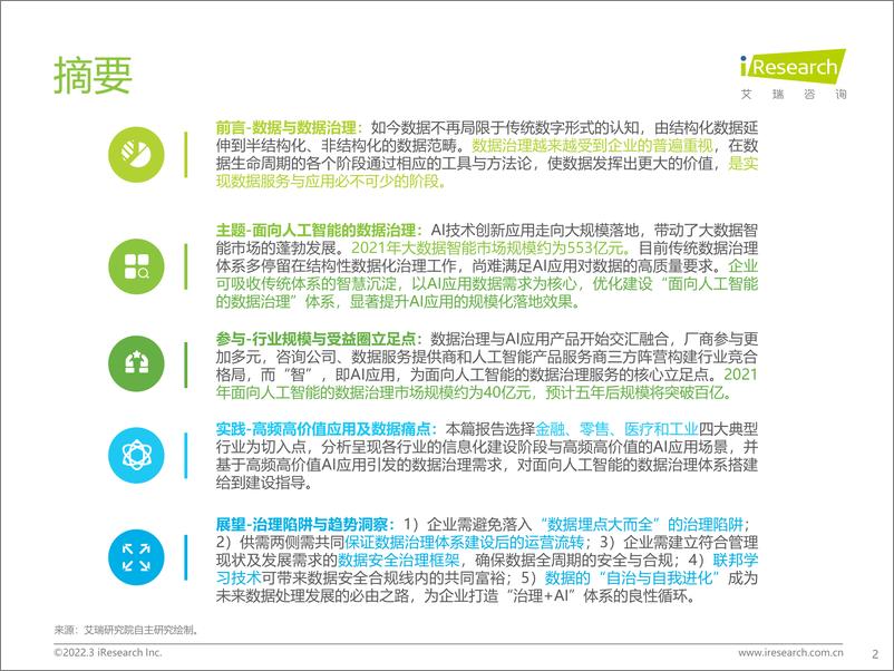 《2022年中国面向人工智能的数据治理行业研究报告》 - 第2页预览图