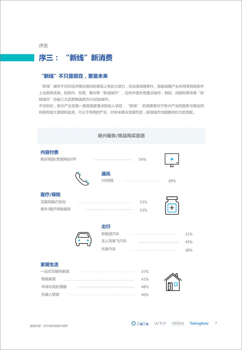 《TalkingData新线营销价值白皮1578971183265》 - 第7页预览图