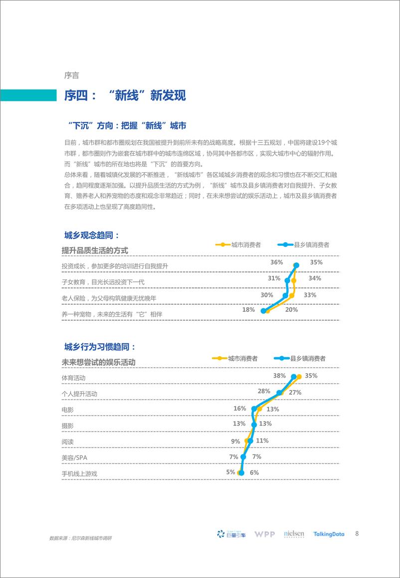 《TalkingData新线营销价值白皮1578971183265》 - 第8页预览图