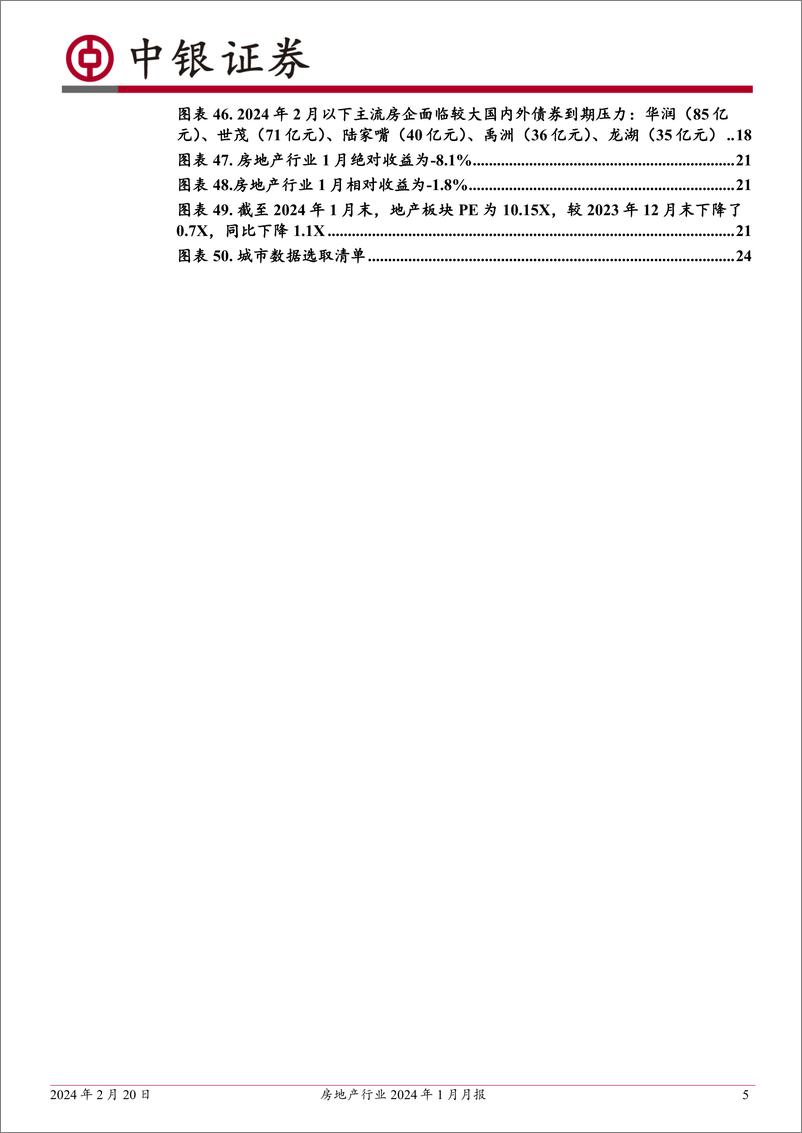 《房地产行业2024年1月月报：楼市成交仍然低迷；“项目白名单”与核心城市限购优化政策加速落地-20240220-中银证券-26页》 - 第5页预览图