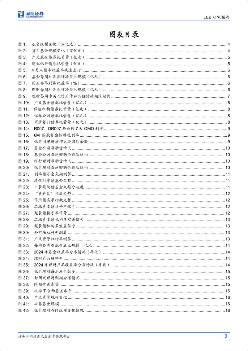 《债券研究：“资金出表”如何影响机构行为？-240527-国海证券-19页》 - 第3页预览图