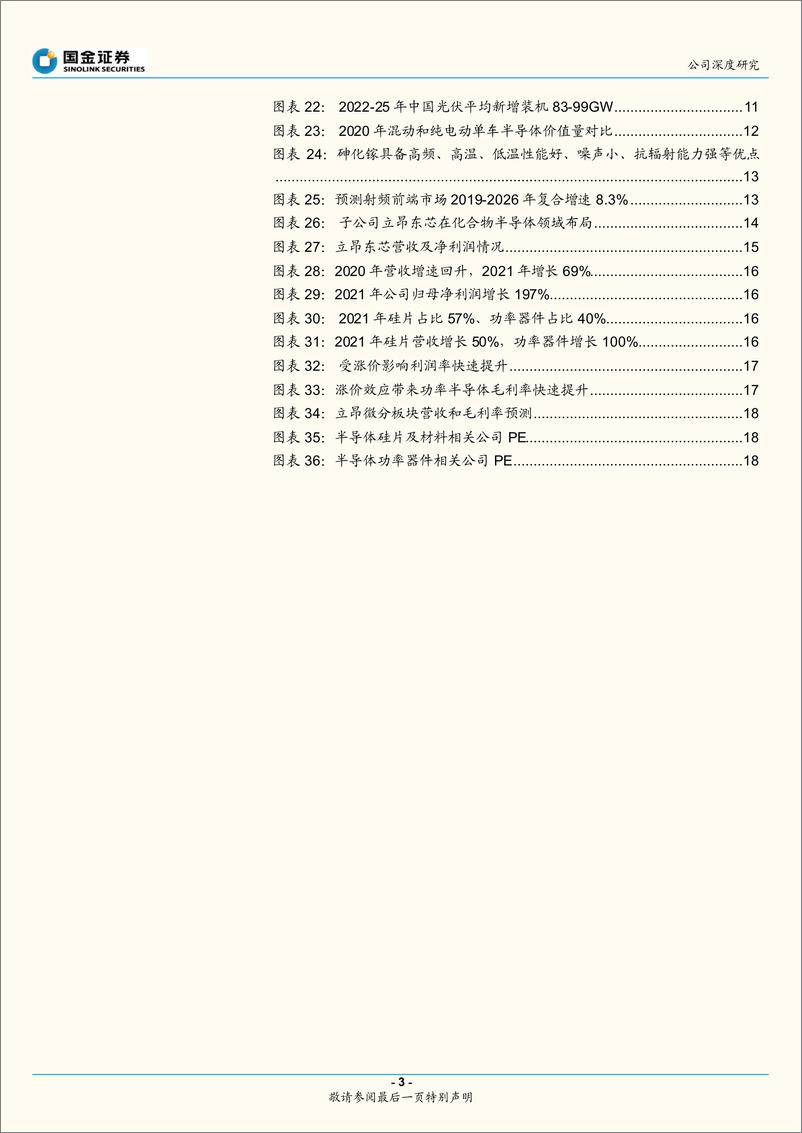 《立昂微（605358）：硅片产能加速释放，功率器件景气持续》 - 第3页预览图