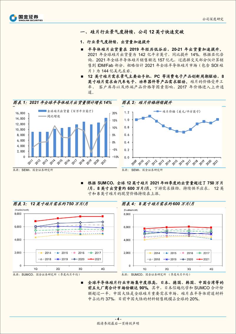 《立昂微（605358）：硅片产能加速释放，功率器件景气持续》 - 第4页预览图