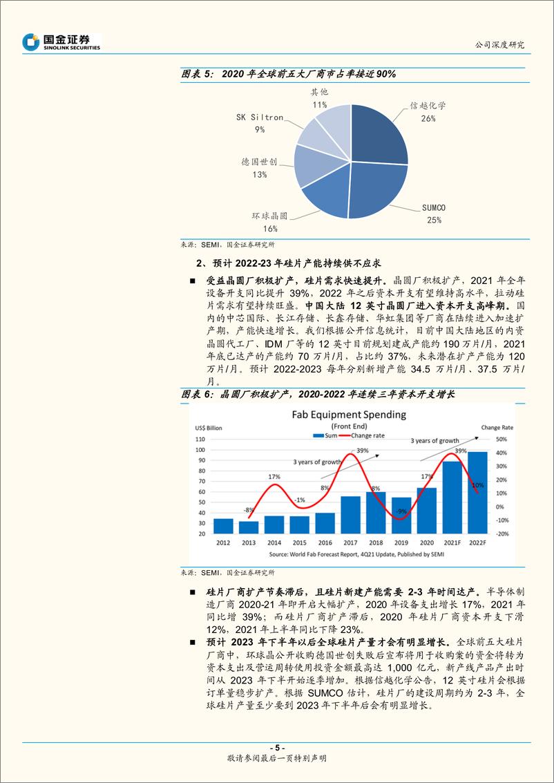 《立昂微（605358）：硅片产能加速释放，功率器件景气持续》 - 第5页预览图