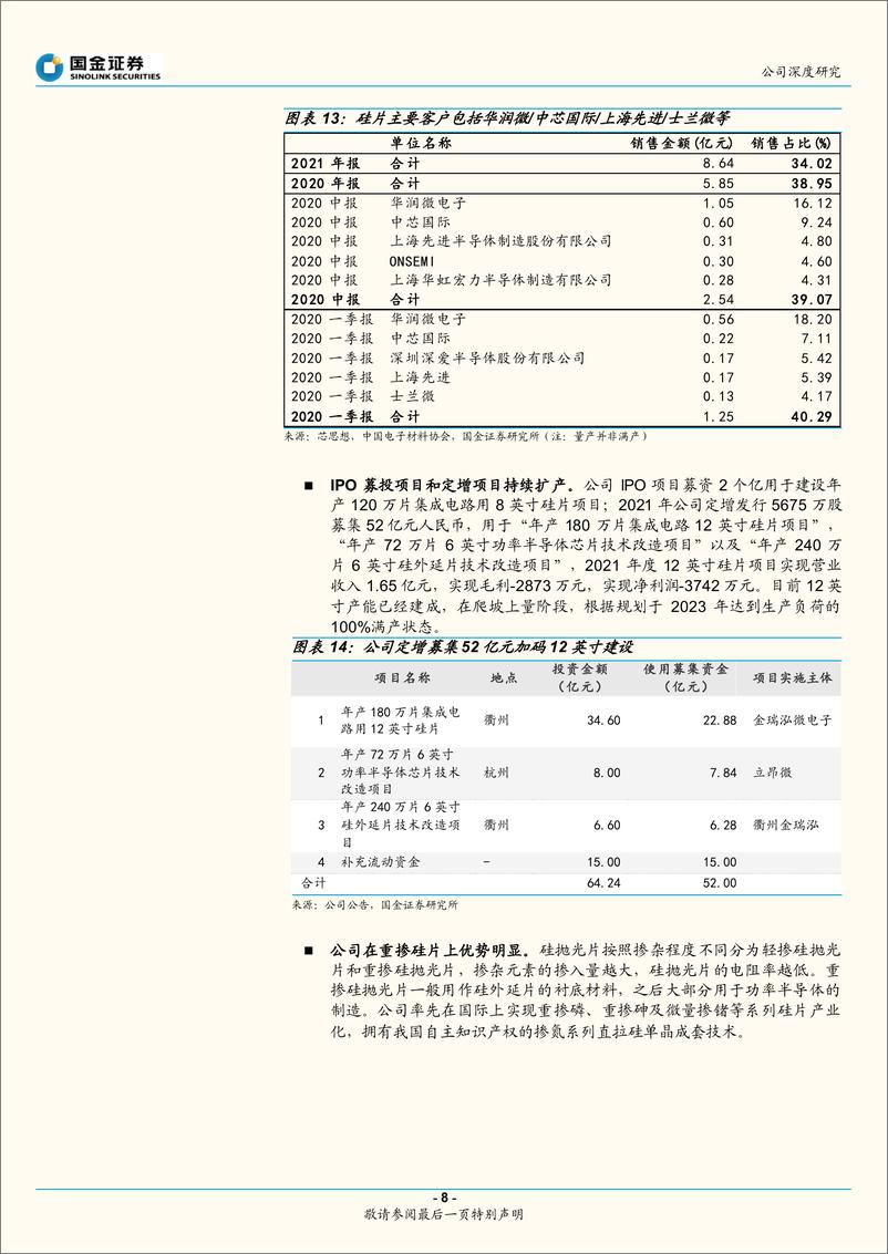 《立昂微（605358）：硅片产能加速释放，功率器件景气持续》 - 第8页预览图