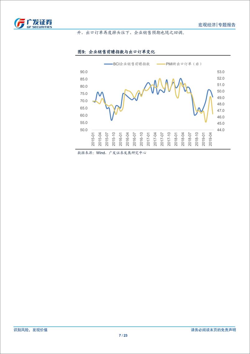 《2019年中期宏观经济分析与展望：穿过风雨-20190621-广发证券-23页》 - 第8页预览图
