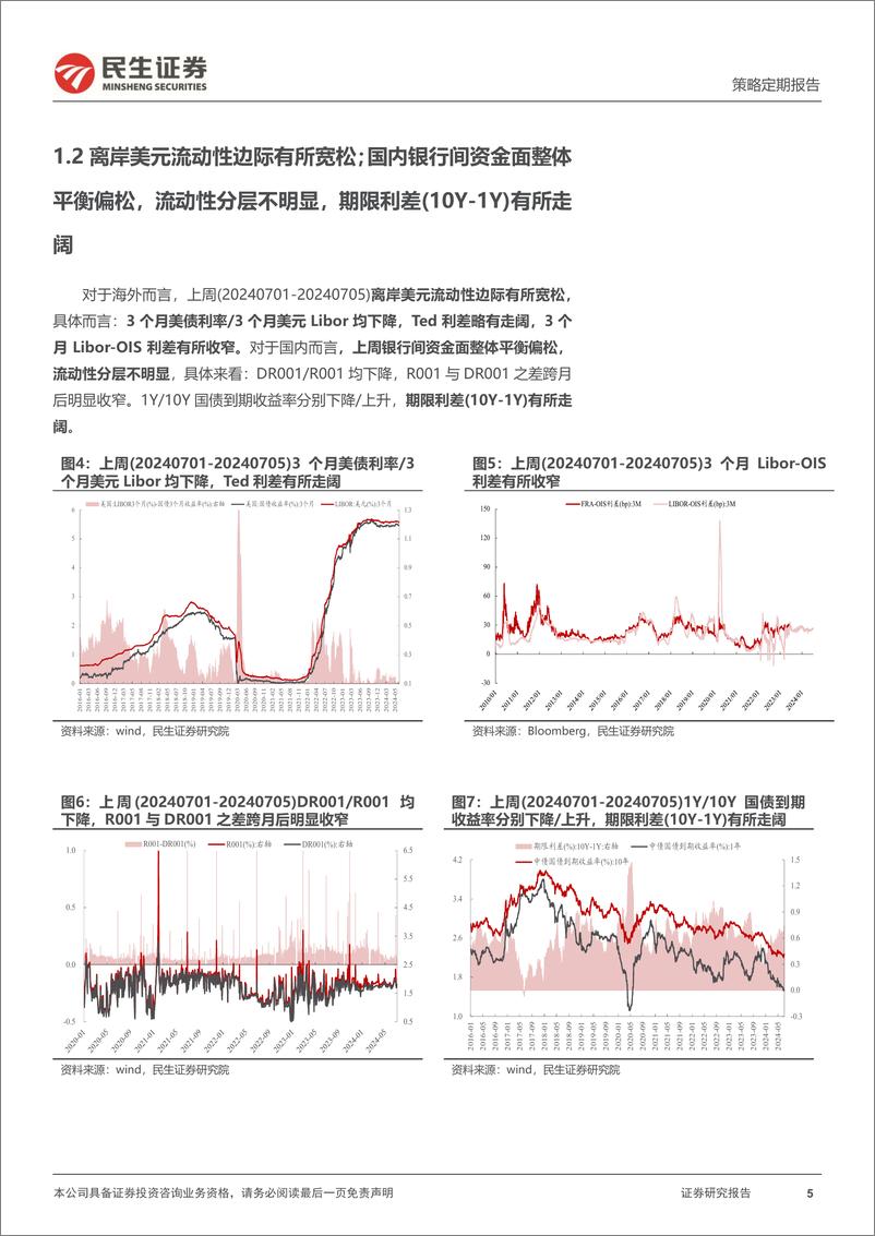 《资金跟踪系列之一百二十七：ETF仍是主要买入力量，北上配置盘有所回流-240708-民生证券-38页》 - 第5页预览图