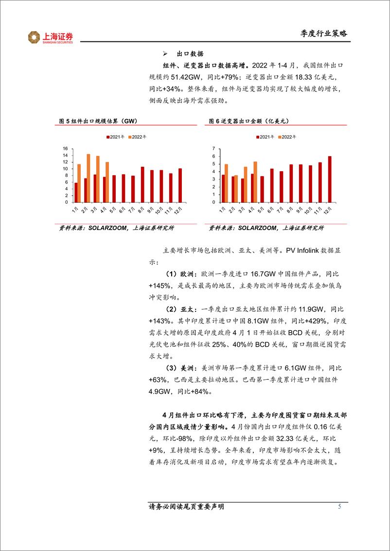 《光伏行业2022年中期投资策略报告：需求高增，持续关注新技术与优质细分环节-20220605-上海证券-28页》 - 第6页预览图