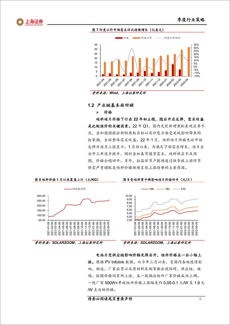 《光伏行业2022年中期投资策略报告：需求高增，持续关注新技术与优质细分环节-20220605-上海证券-28页》 - 第7页预览图