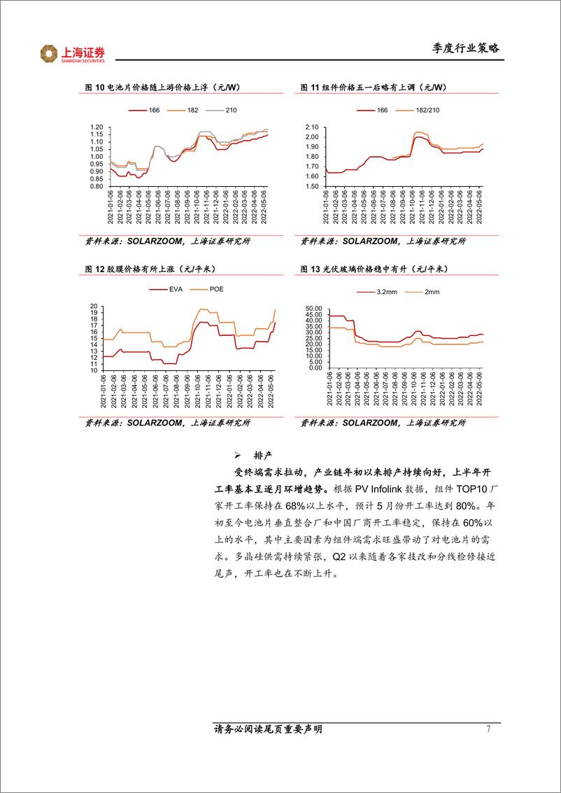 《光伏行业2022年中期投资策略报告：需求高增，持续关注新技术与优质细分环节-20220605-上海证券-28页》 - 第8页预览图