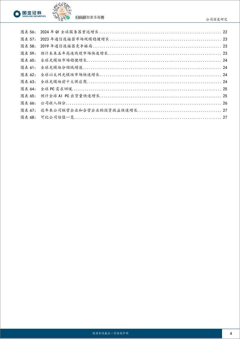 《国金证券-立讯精密-002475-果链龙头，AI助力再腾飞》 - 第4页预览图