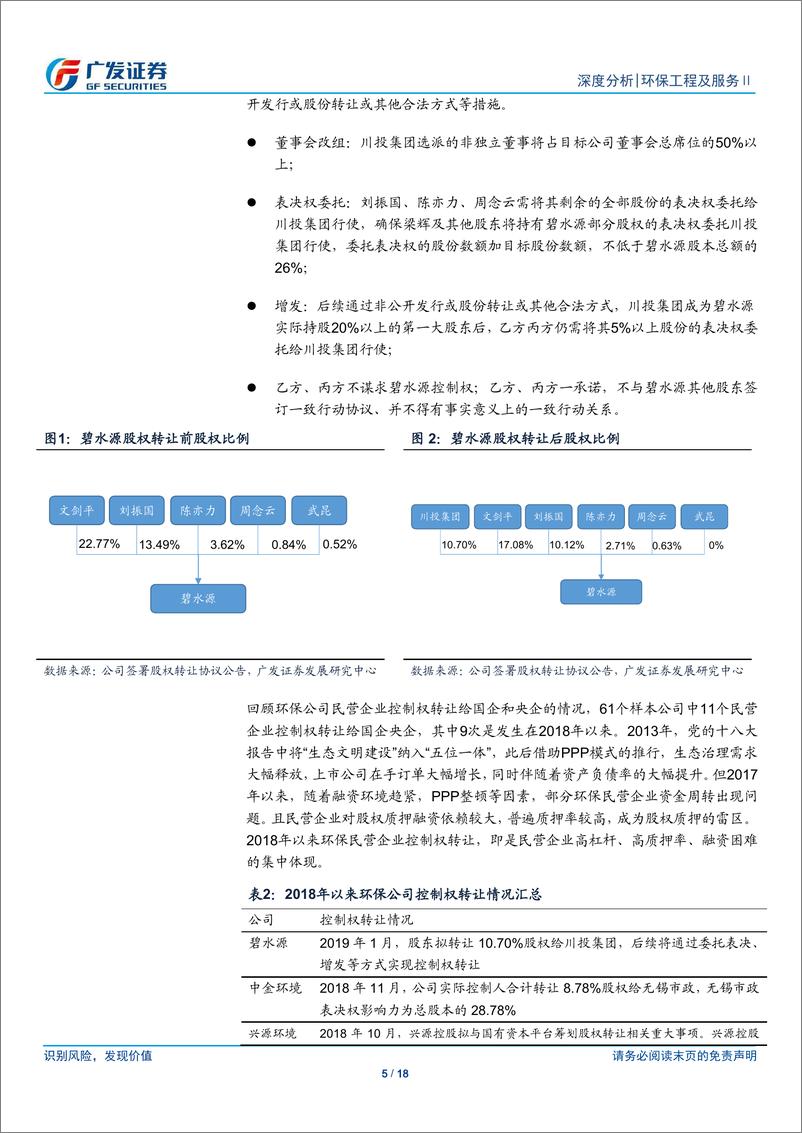 《环保行业深度跟踪：碧水源拟出让控制权，环保板块成“股权转让”集中地-20190113-广发证券-18页》 - 第6页预览图