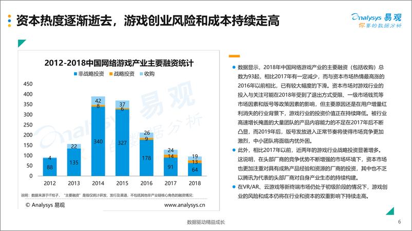 《游戏行业：中国移动游戏市场年度综合分析2019-20190528-易观智库-42页》 - 第7页预览图