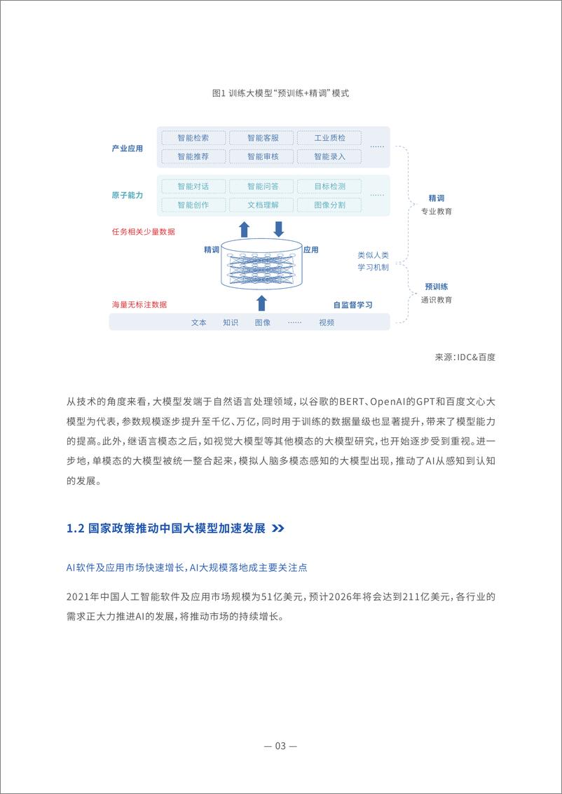 《202310月更新-2022中国大模型发展白皮书⸺元能力引擎筑基智能底座》 - 第5页预览图