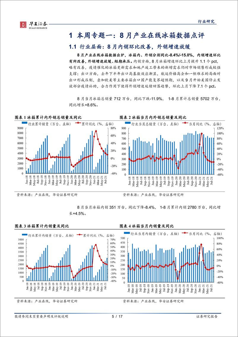 《家用电器行业8月冰洗产业在线数据点评：冰箱内销环比改善，洗衣机内外销短期承压-20211008-华安证券-17页》 - 第6页预览图