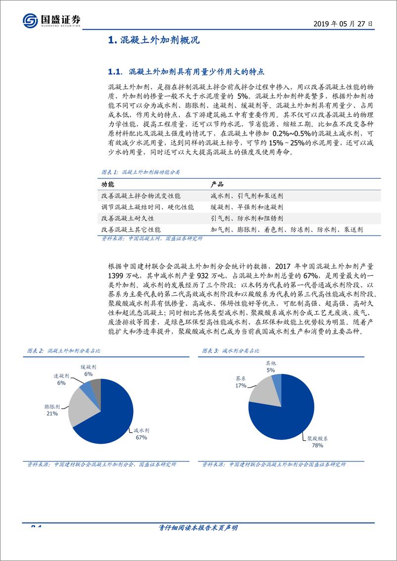 《化工行业：混凝土外加剂行业集中度快速提升，龙头公司受益明显-20190527-国盛证券-15页》 - 第5页预览图