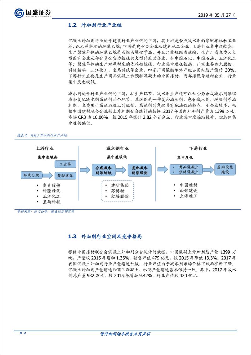 《化工行业：混凝土外加剂行业集中度快速提升，龙头公司受益明显-20190527-国盛证券-15页》 - 第7页预览图