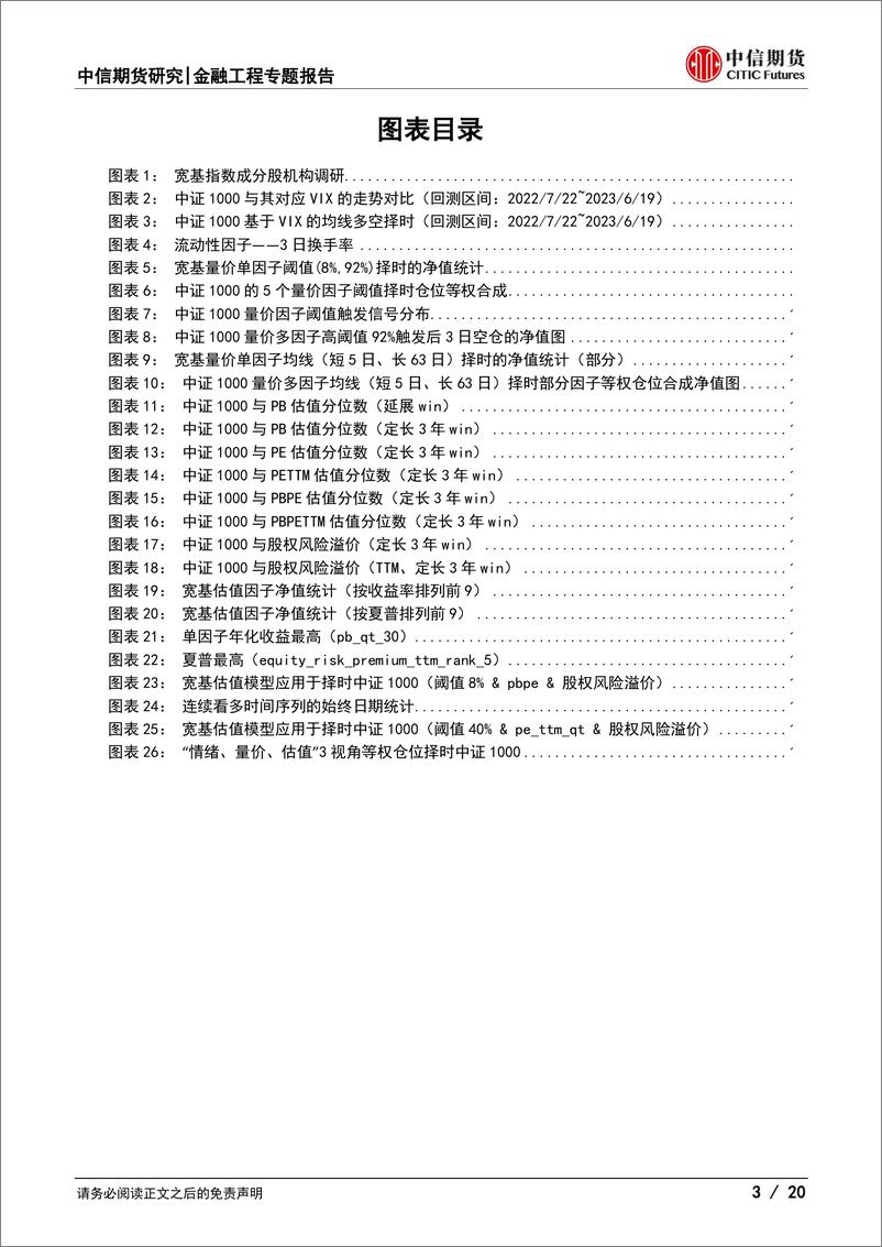 《指增中性专题报告（二）：情绪、量价和估值视角下的宽基择时-20230630-中信期货-20页》 - 第4页预览图