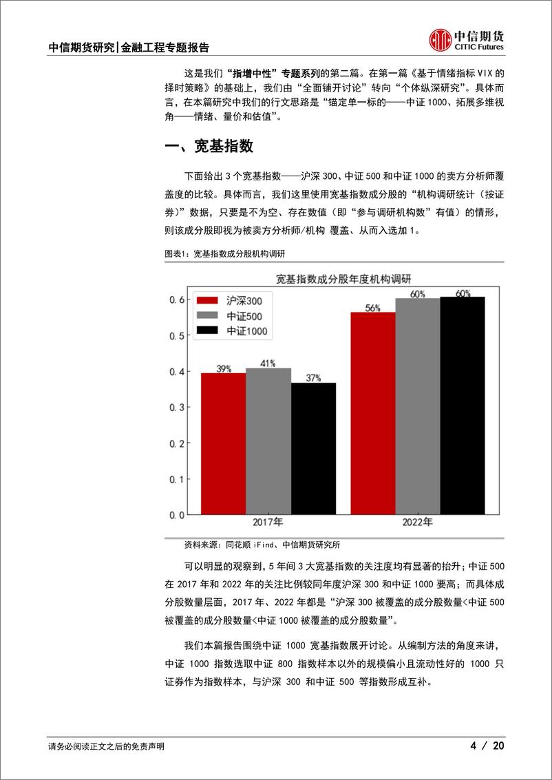 《指增中性专题报告（二）：情绪、量价和估值视角下的宽基择时-20230630-中信期货-20页》 - 第5页预览图