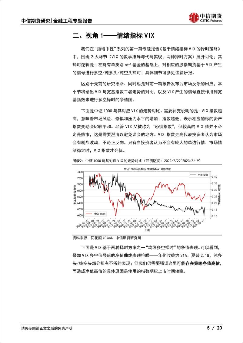 《指增中性专题报告（二）：情绪、量价和估值视角下的宽基择时-20230630-中信期货-20页》 - 第6页预览图