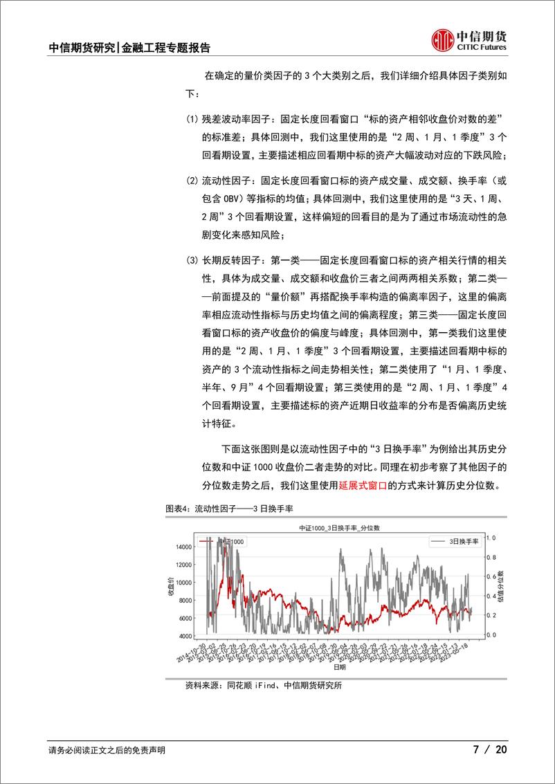 《指增中性专题报告（二）：情绪、量价和估值视角下的宽基择时-20230630-中信期货-20页》 - 第8页预览图