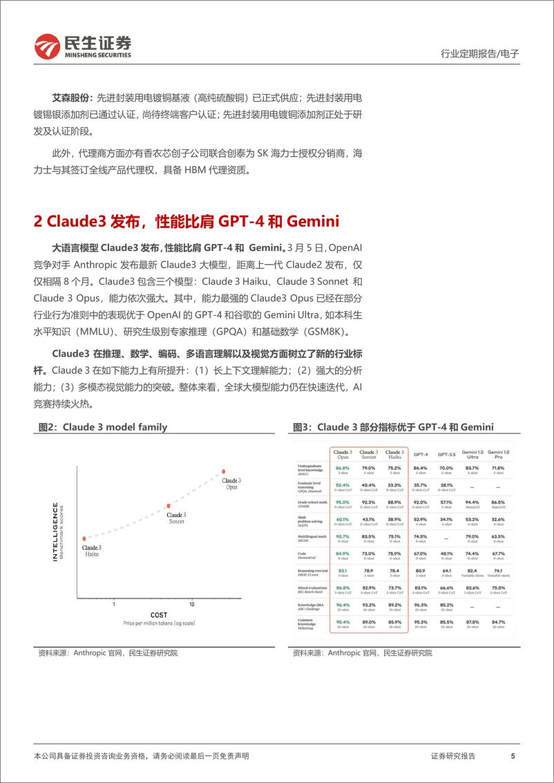 《202404月更新-HBM＋大模型＋AIPC，从云到端的AI革命》 - 第5页预览图