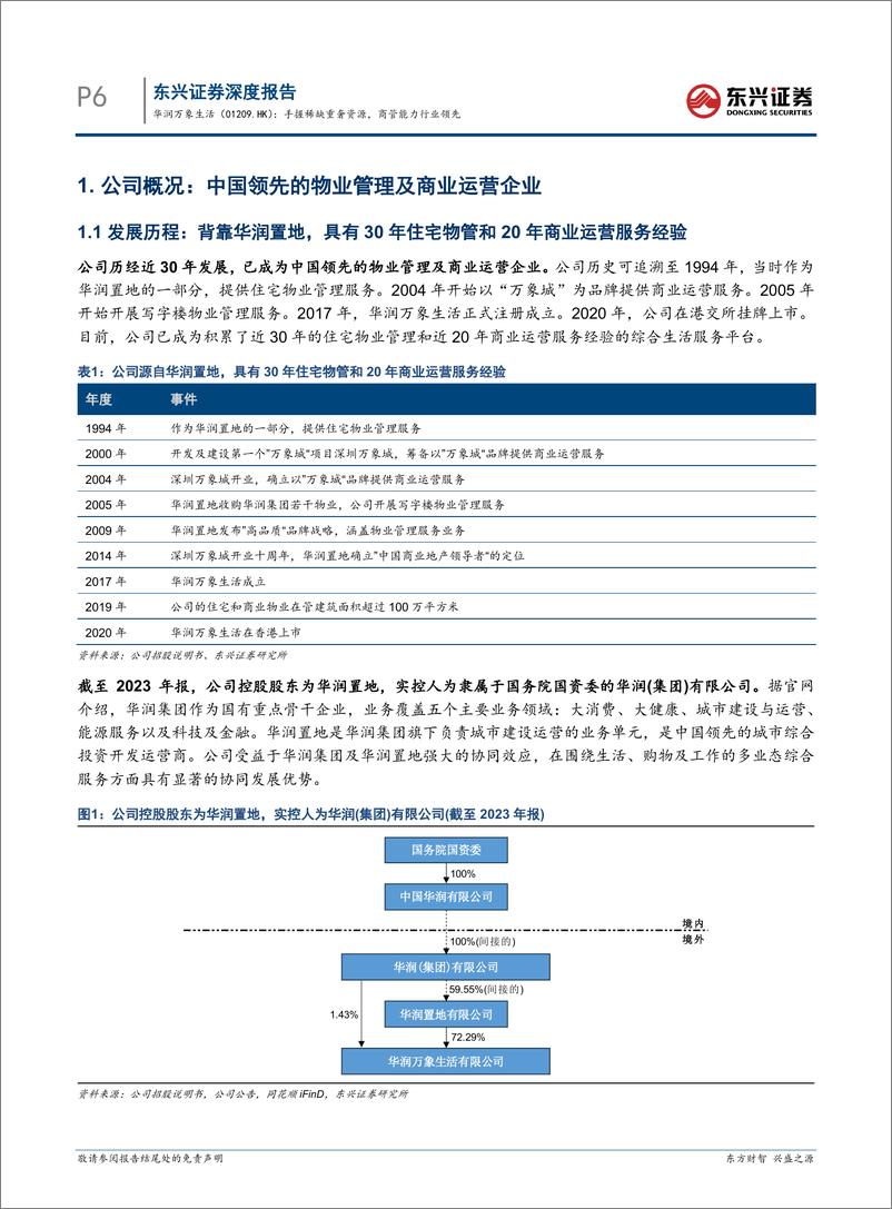 《华润万象生活(01209.HK)手握稀缺重奢资源，商管能力行业领先-240520-东兴证券-36页》 - 第6页预览图