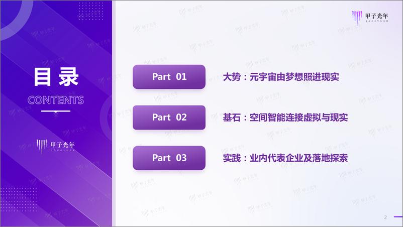 《2022空间智能行业前瞻报告-甲子光年-21页》 - 第3页预览图