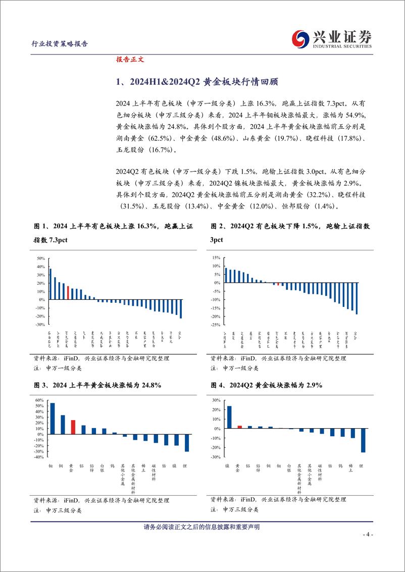 《黄金行业2024年中报总结及展望：金价持续上行，关注黄金股估值修复机会-240908-兴业证券-18页》 - 第4页预览图