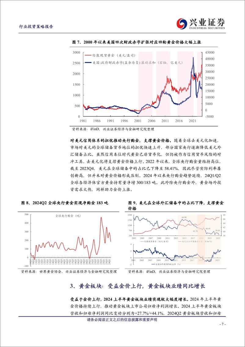 《黄金行业2024年中报总结及展望：金价持续上行，关注黄金股估值修复机会-240908-兴业证券-18页》 - 第7页预览图