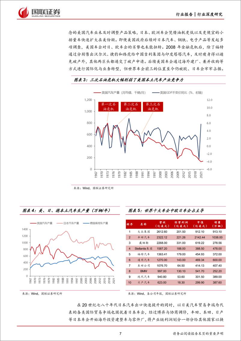 《轮胎行业深度报告：性价比与创新共振，国产轮胎行业迎来新机遇-20221011-国联证券-35页》 - 第8页预览图