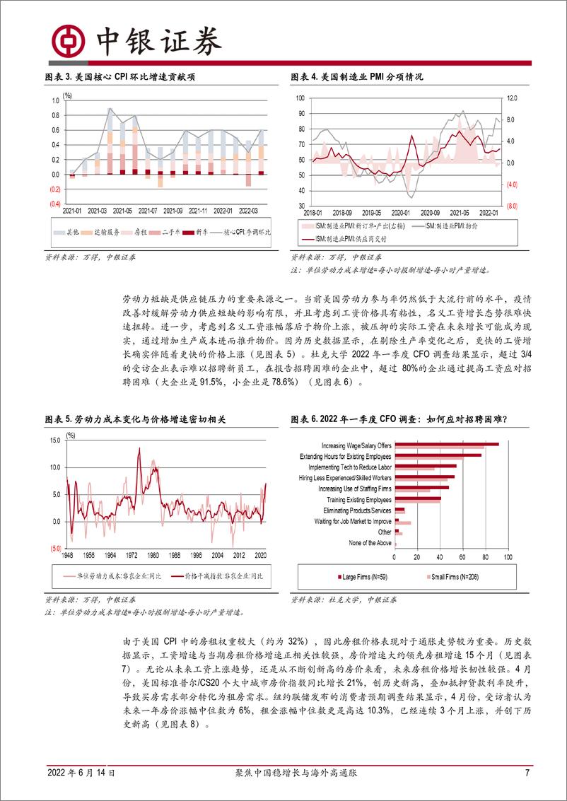 《2022年下半年宏观经济与大类资产配置：聚焦中国稳增长与海外高通胀-20220614-中银国际-39页》 - 第8页预览图