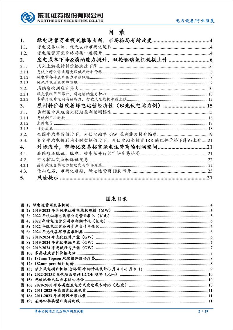 《绿电运营：消纳潜力释放，IRR提升可期》 - 第2页预览图