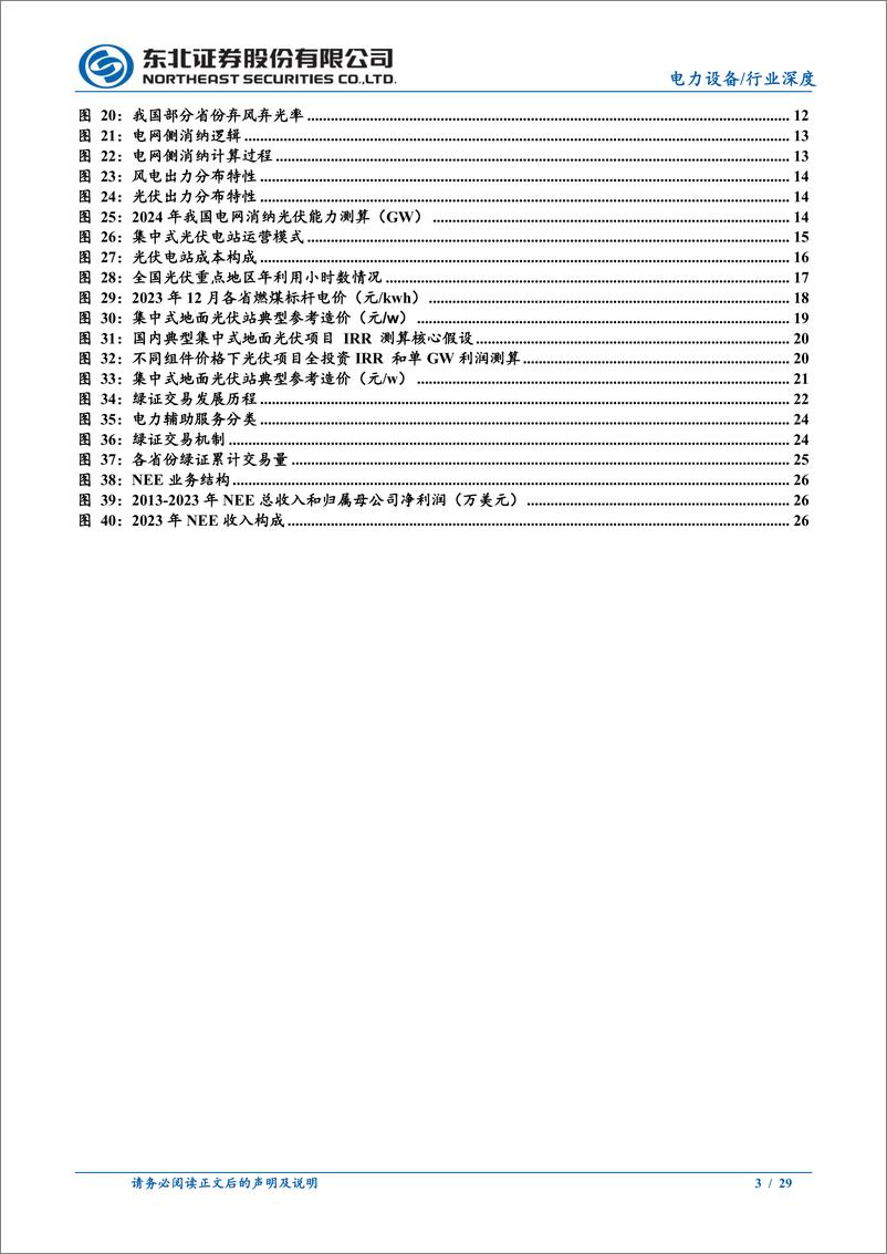 《绿电运营：消纳潜力释放，IRR提升可期》 - 第3页预览图