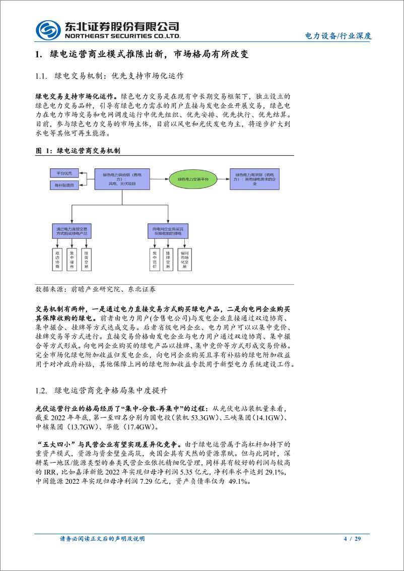 《绿电运营：消纳潜力释放，IRR提升可期》 - 第4页预览图