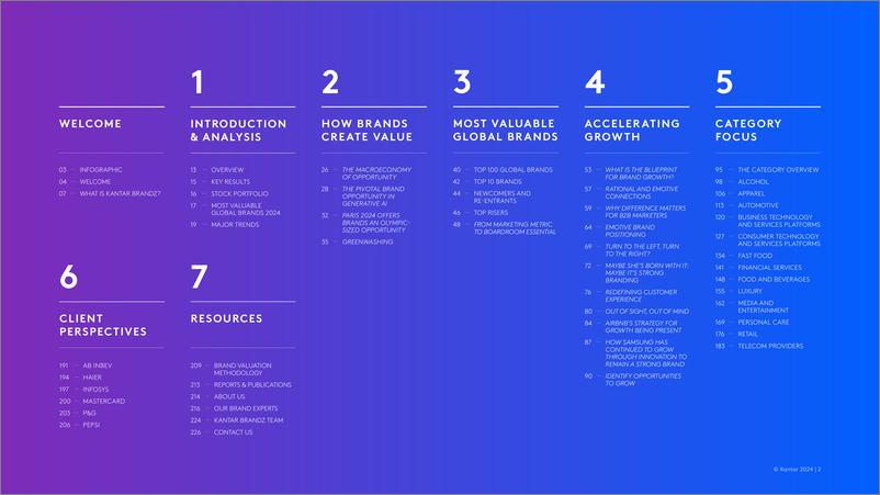 《Kantar-2024年最具价值的全球品牌（英）-228页》 - 第2页预览图